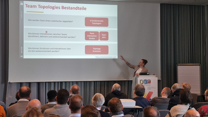 Teaser-Bild für pdf: OOP 2026: Mit Team Topologies Klarheit in KI-Teams schaffen