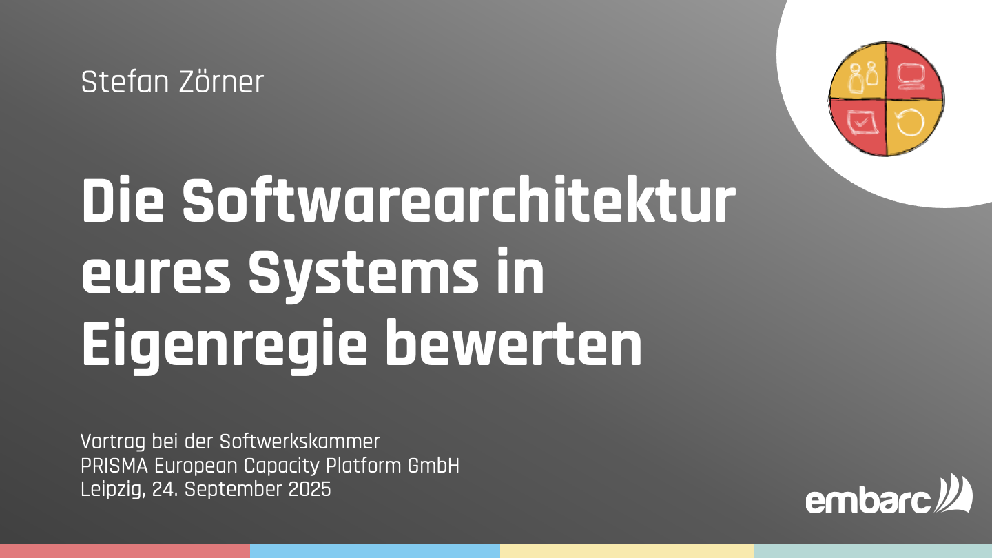 Die Softwarearchitektur des Systems in Eigenregie bewerten