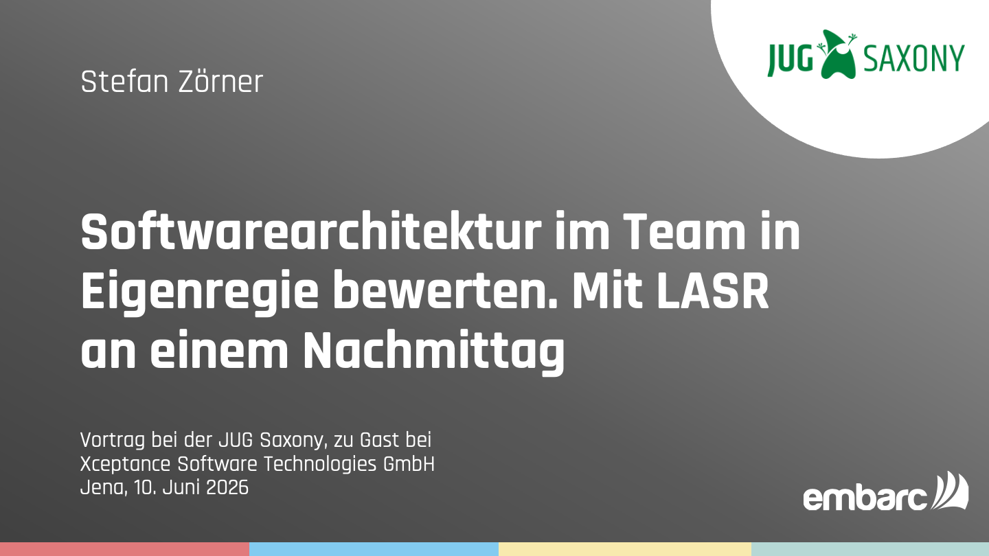 Softwarearchitektur des Systems in Eigenregie bewerten