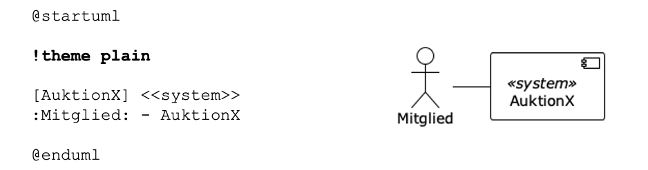 PlantUML-Diagramm, Default-Aussehen von 2026
