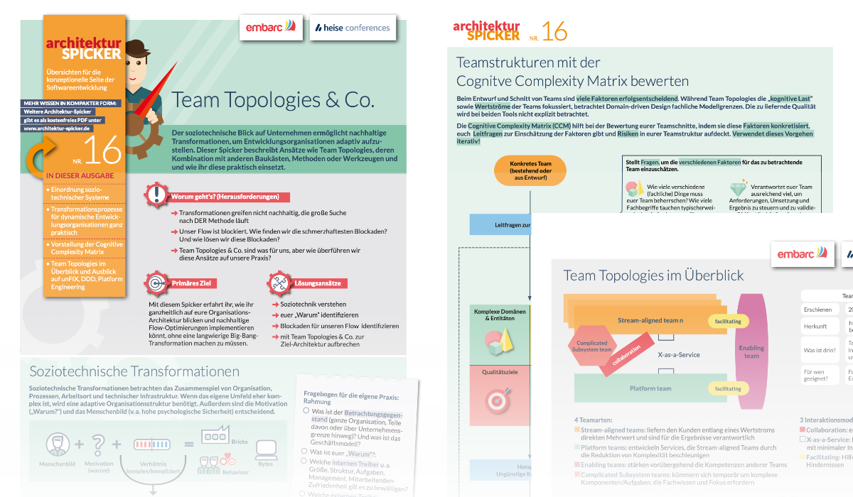 Team Topologies & Co.